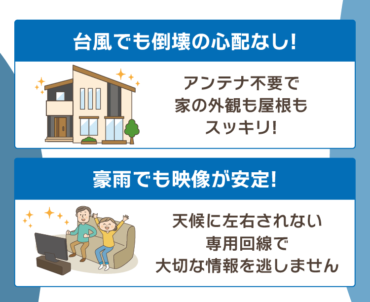 台風でも倒壊の心配なし！家の外観もスッキリ！豪雨でも映像が安定！