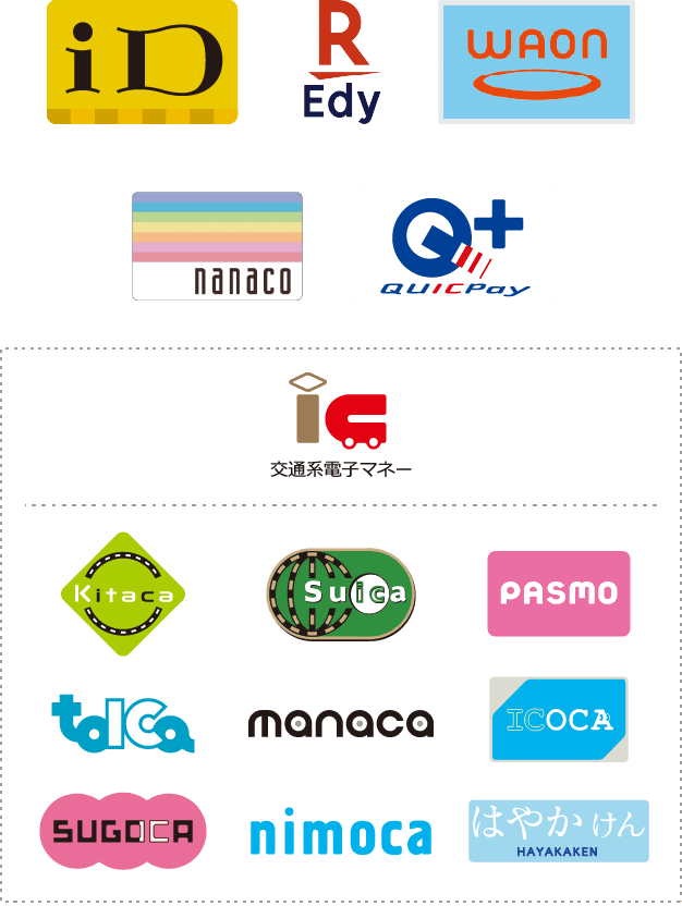 	iD/楽天Edy/WAON/nanaco/QUICPay、交通系電子マネー（Kitaca/Suica/PASMO/TOICA/manaca/ICOCA/SUGOCA/nimoca/はやかけん）