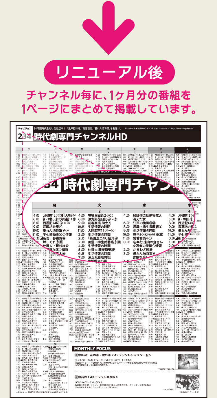 リニューアル後は、チャンネル毎に､1ヶ月分の番組を1ページにまとめて掲載しています