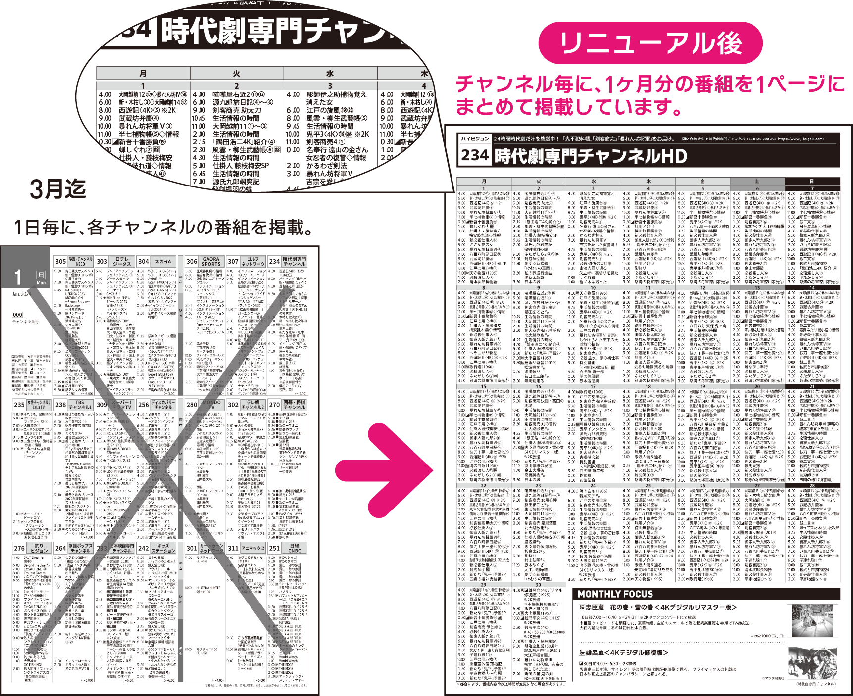 リニューアル後は、チャンネル毎に､1ヶ月分の番組を1ページにまとめて掲載しています