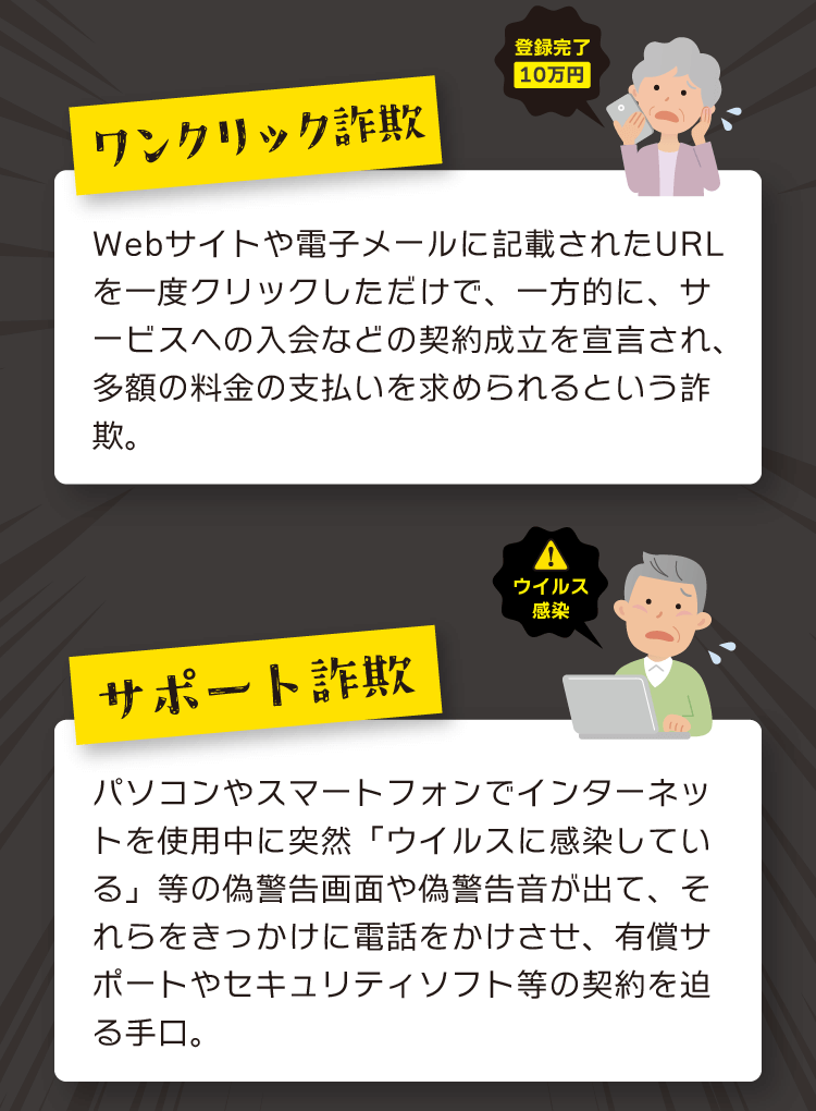 サポート詐欺 パソコンやスマートフォンでインターネットを使用中に突然「ウイルスに感染している」等の偽警告画面や偽警告音が出て、それらをきっかけに電話をかけさせ、有償サポートやセキュリティソフト等の契約を迫る手口。