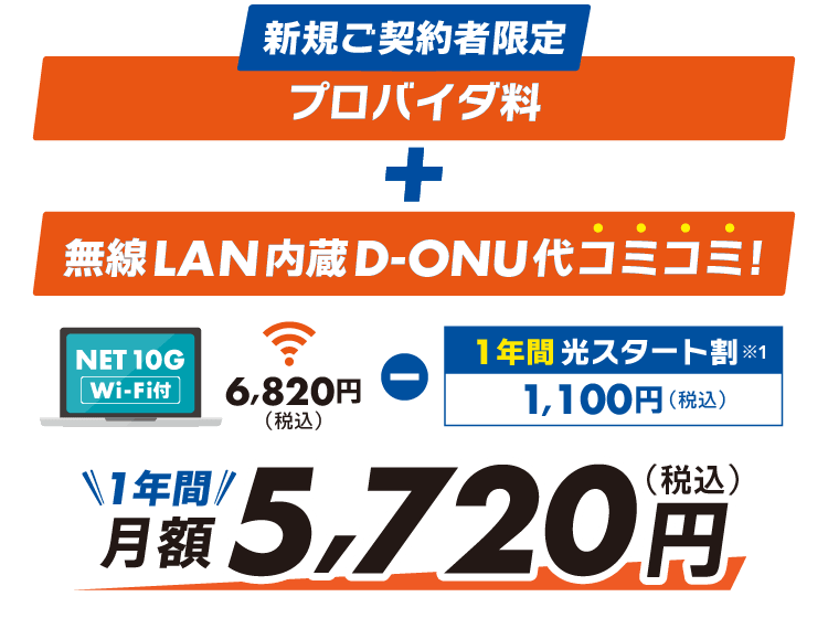 圧倒的な通信速で、大容量データのダウンロードも速い！