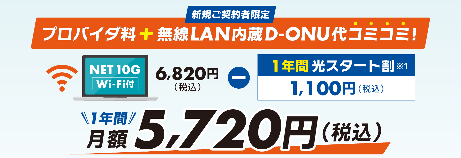 圧倒的な通信速で、大容量データのダウンロードも速い！