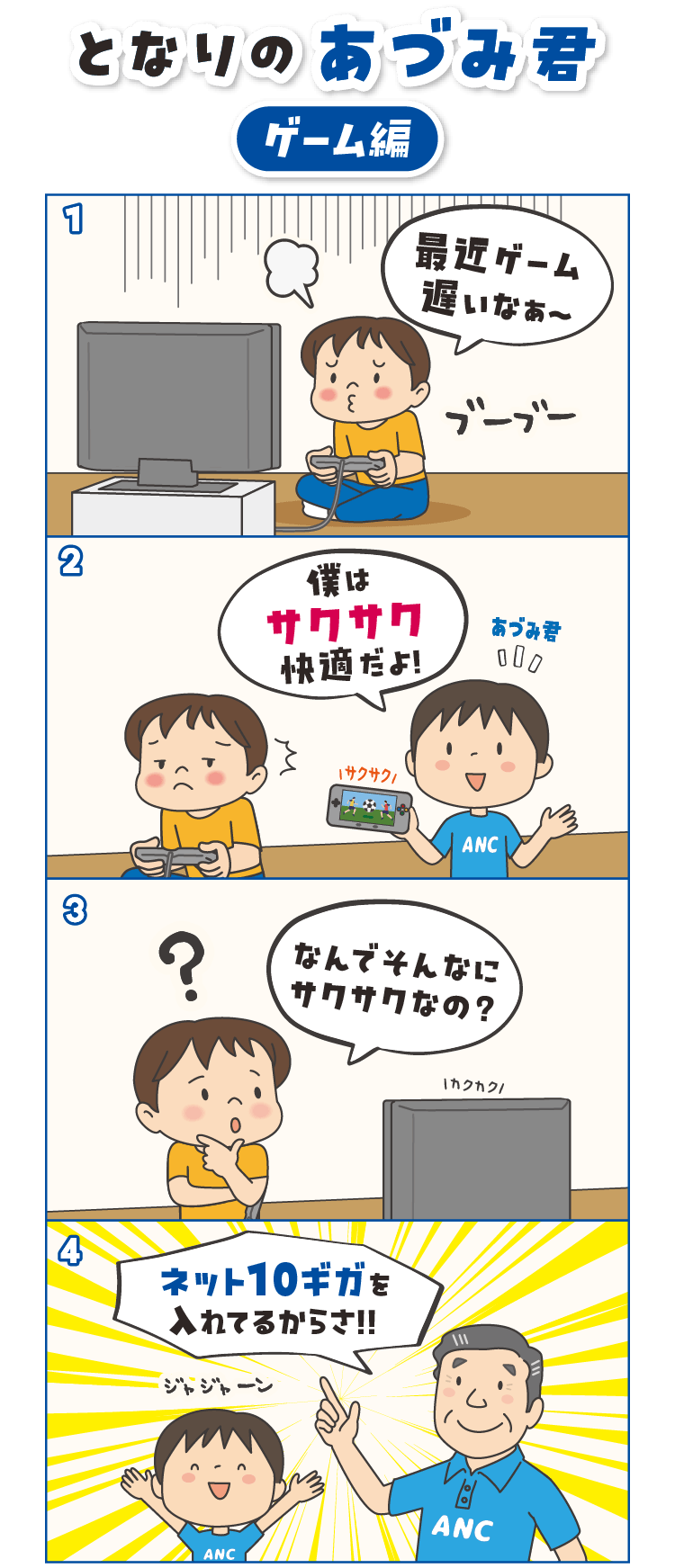 ANC光10ギガ（1年間、光スタート割適用で月額税込5280円、ワイファイ付きは税込5720円）
