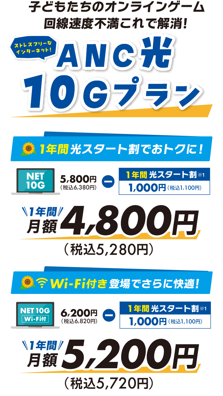 圧倒的な通信速で、大容量データのダウンロードも速い！