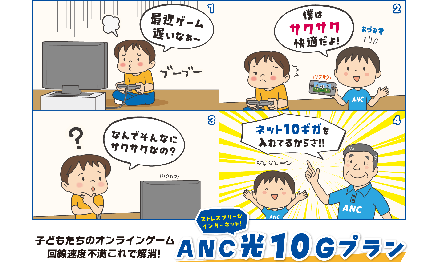 ANC光10ギガ（1年間、光スタート割適用で月額税込5280円、ワイファイ付きは税込5720円）