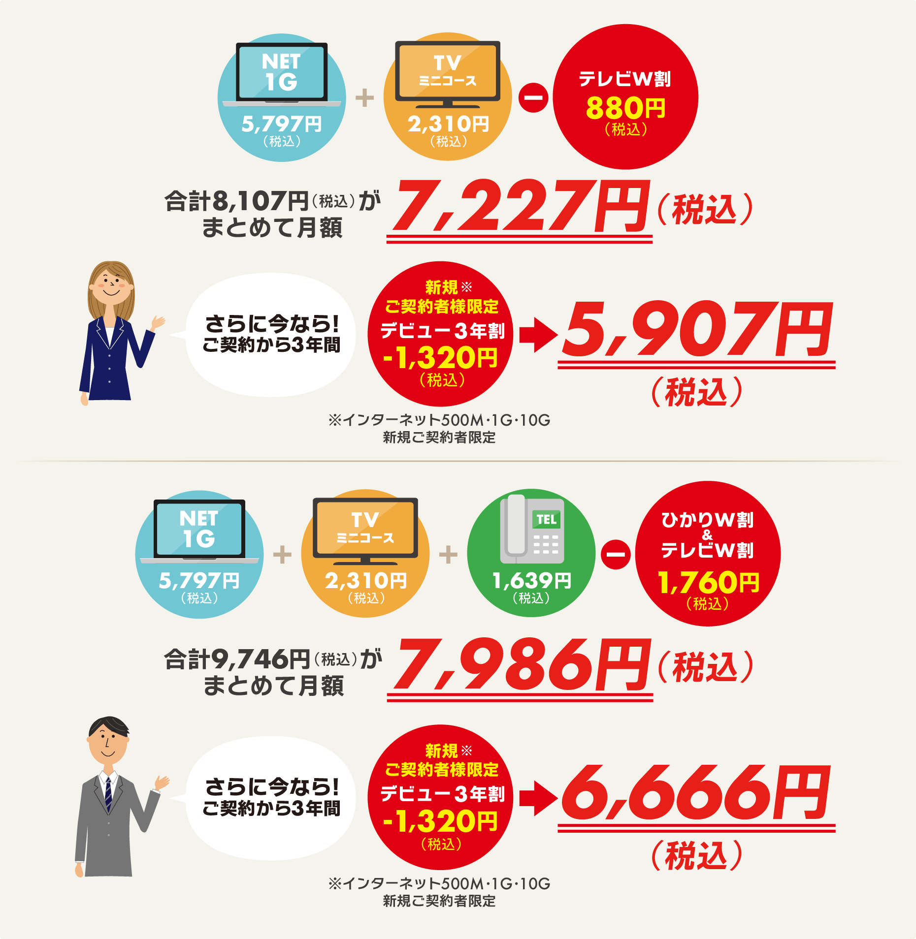 セット割引