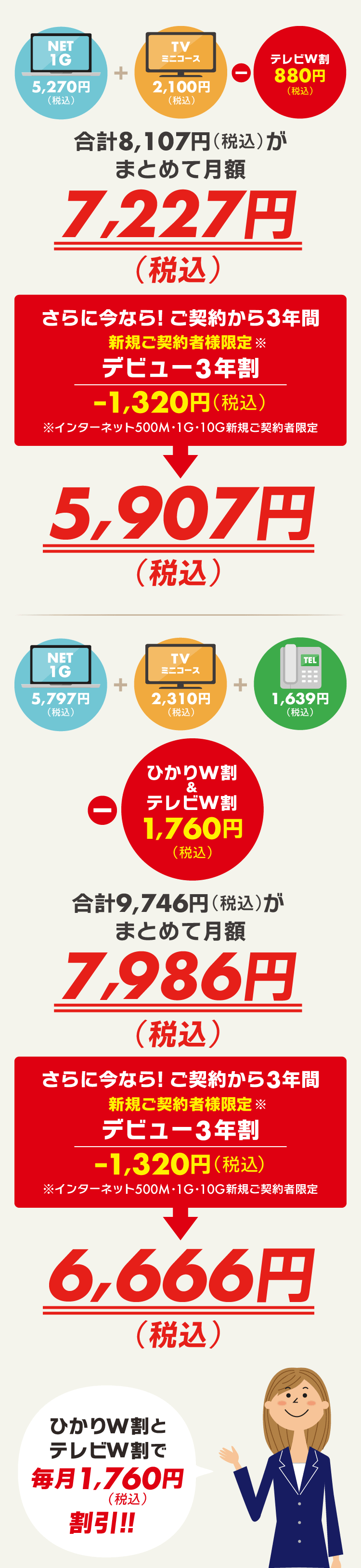 セット割引