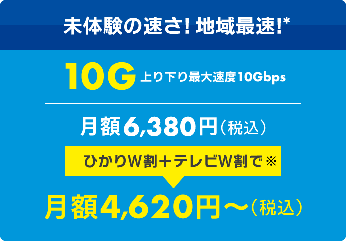 ひかり10G Wi-Fi付き（税込6,200円→セット割引で5,060円〜）