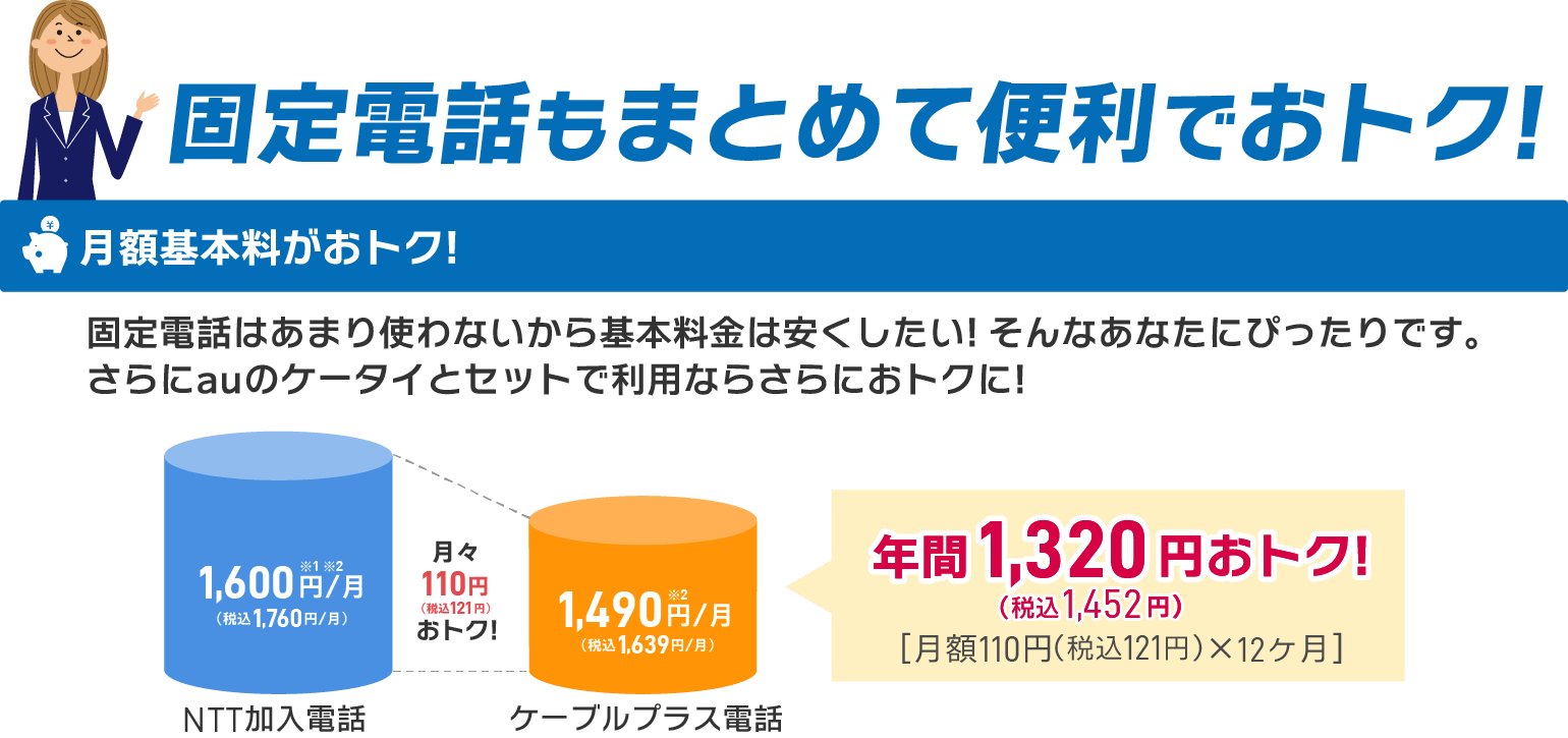 月額基本料がおトク！月額1,490円（税込1,639円）