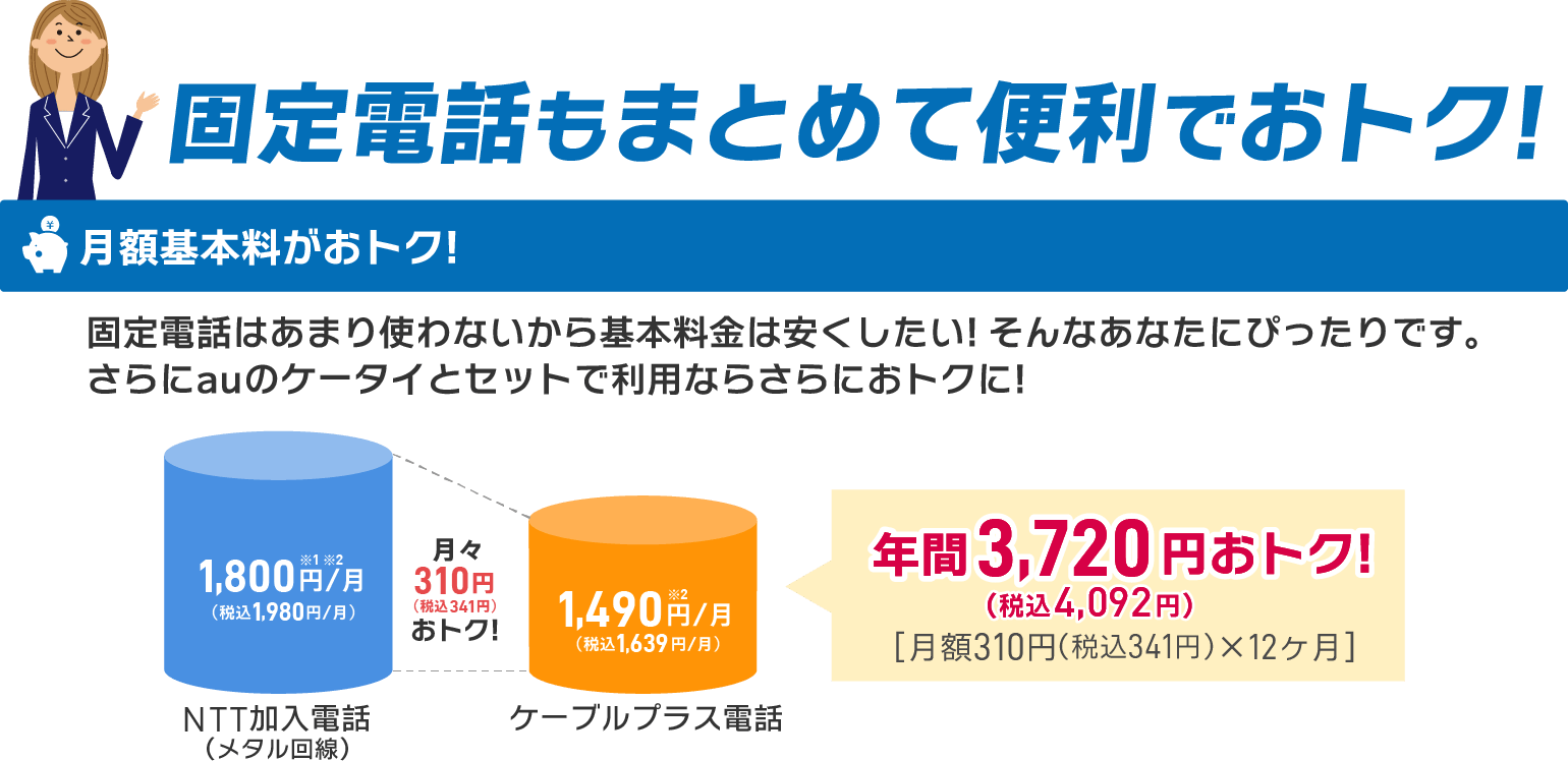 月額基本料がおトク！月額1,490円（税込1,639円）
