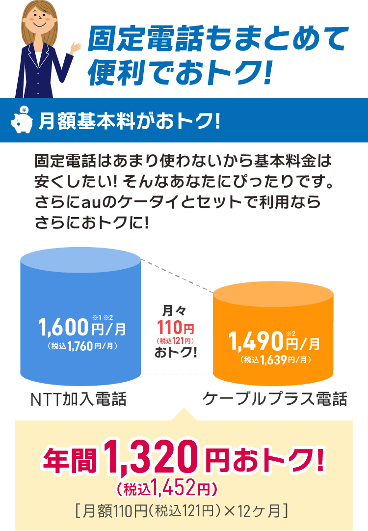 月額基本料がおトク！月額1,490円（税込1,639円）