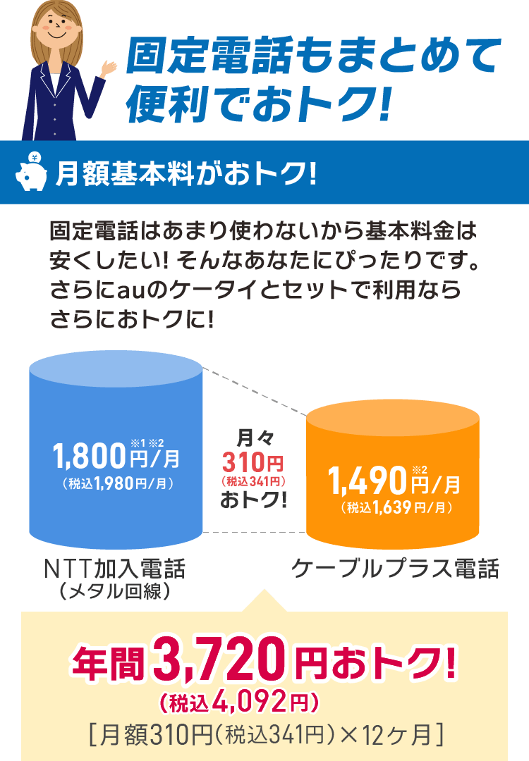 月額基本料がおトク！月額1,490円（税込1,639円）