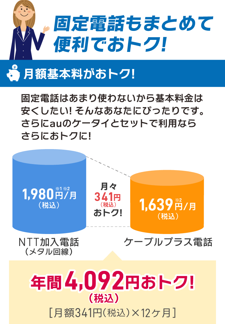 月額基本料がおトク！月額1,490円（税込1,639円）