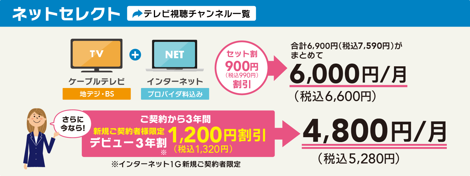 ネットセレクトコース