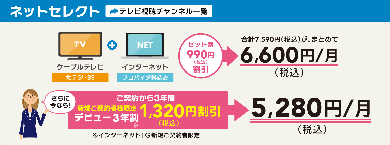 ネットセレクトコース（テレビ+インターネット）がセット割適用で月額税込み6,600円！さらに新規ご契約者限定デビュー3年割で3年間月額税込み5,280円
