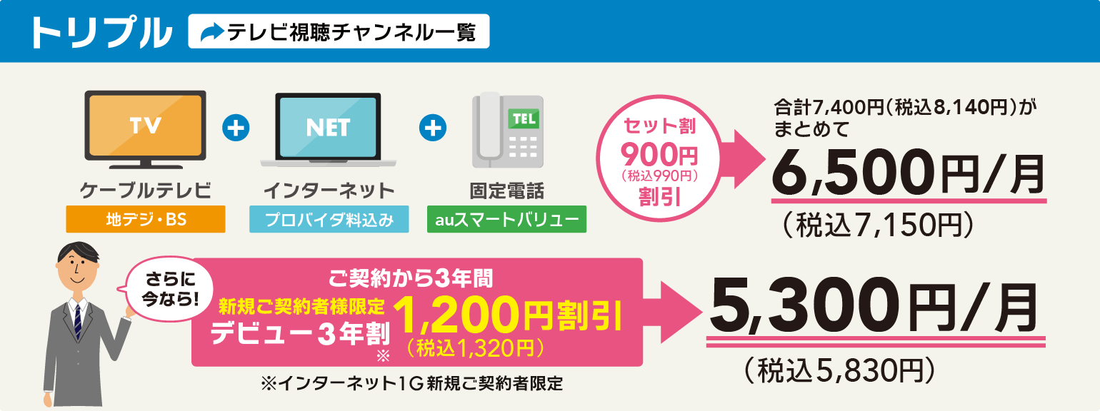 トリプルコース