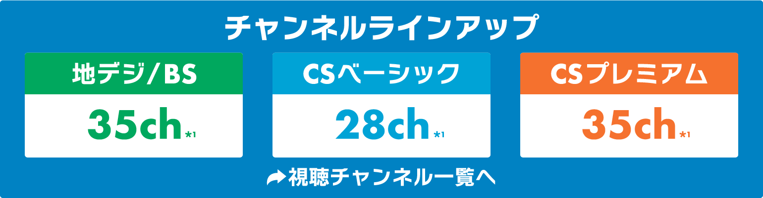 チャンネルラインアップ