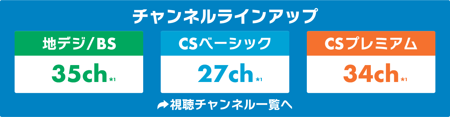 チャンネルラインアップ