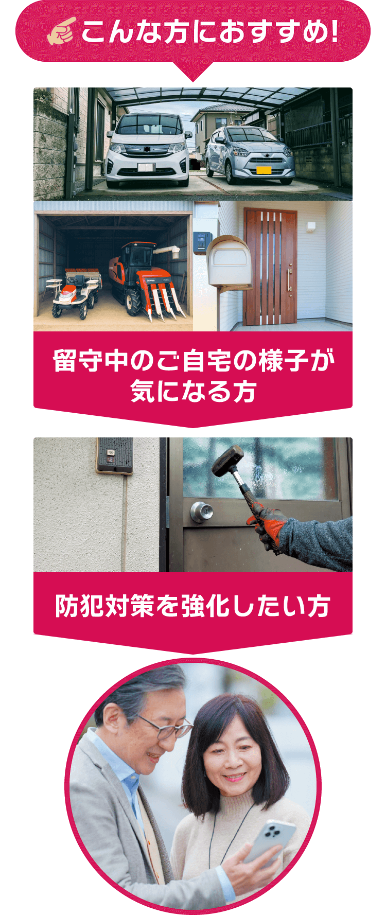こんな方におすすめ！留守中のご自宅の様子が気になる方、防犯対策を強化したい方